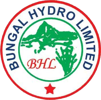 BUNGAL